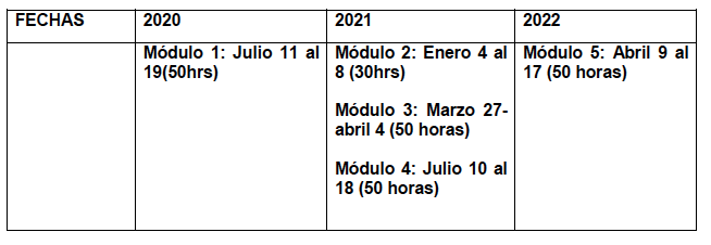 CERTIFICACIoN EN RiTMICA JAQUES-DALCROZE