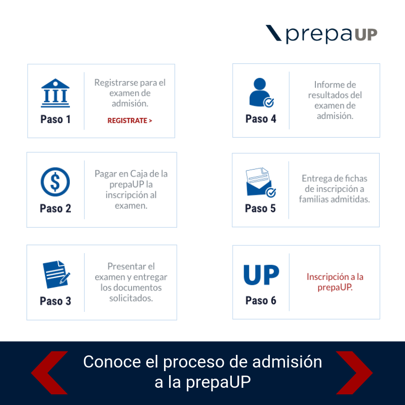 prepaup-varonil-proceso-inscripcion