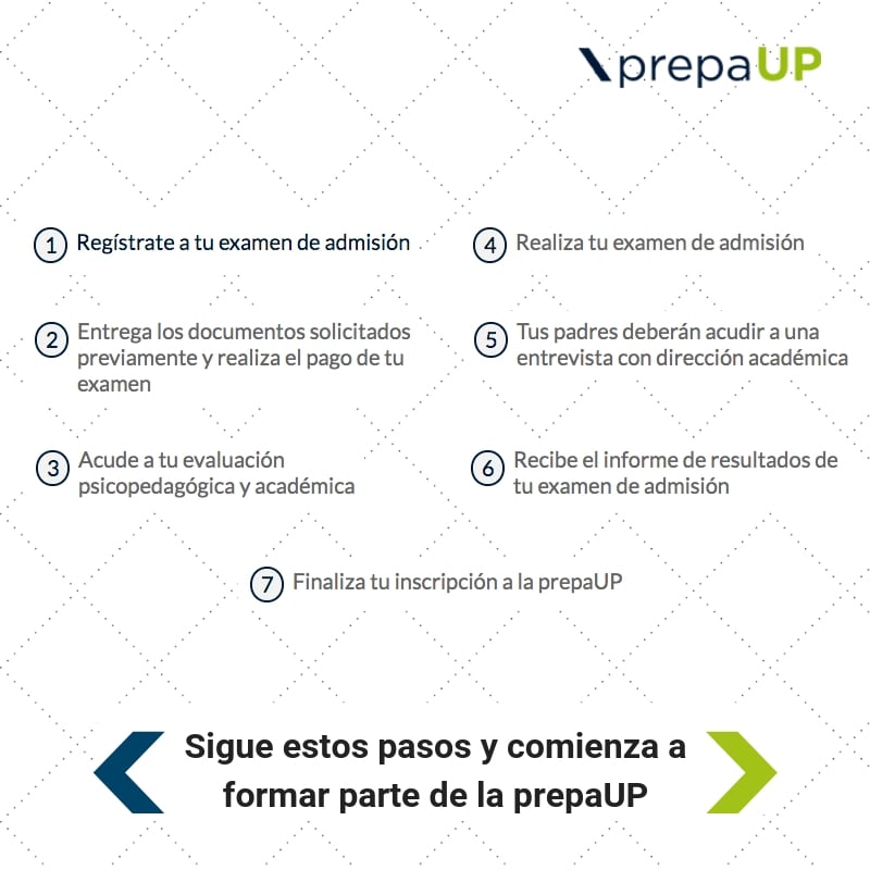 prepaUP-femenil-preoceso-inscripcion